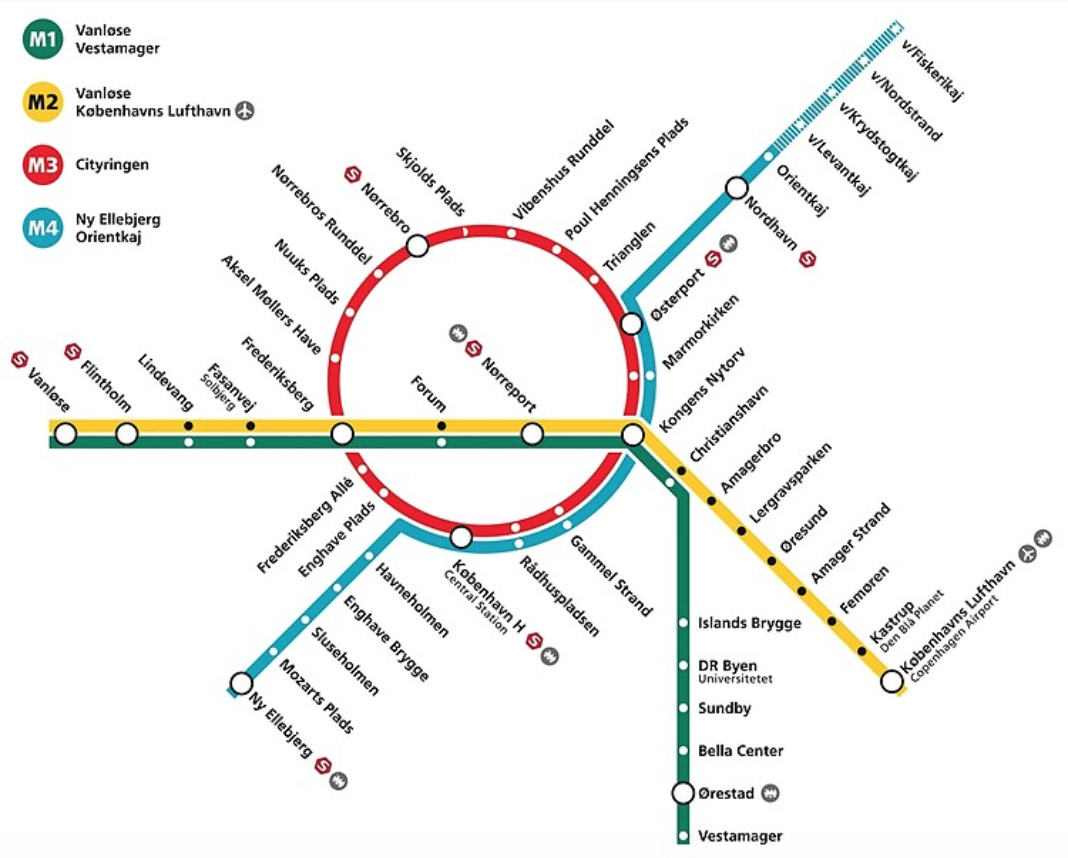 Metro de Copenhague